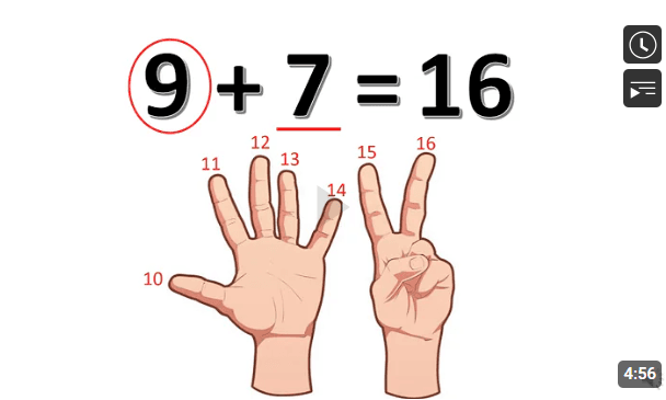  Addition by Counting on - Grade 1